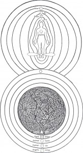 Intersecting Planetary and Human Auras