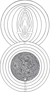 Intersecting Planetary and Human Auras Worksheet